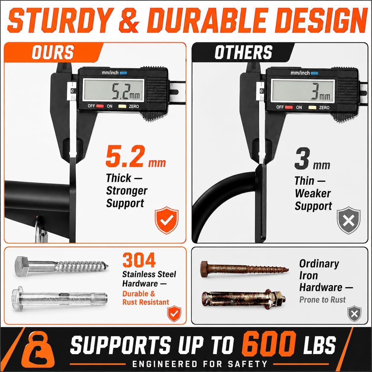 Heavy Duty Wall Mount Pull Up Bar 600lbs